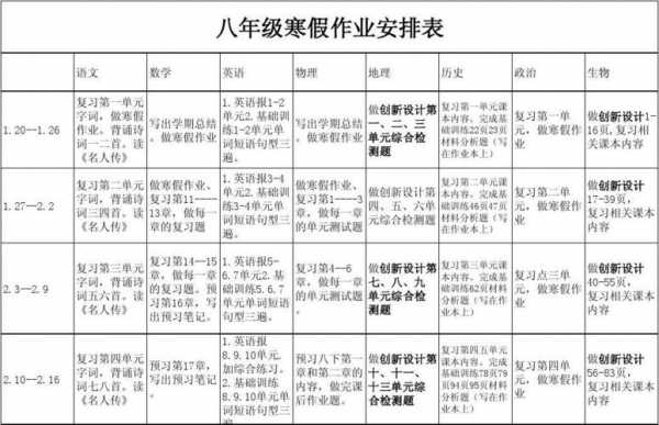  中学寒假作业布置模板「中学假期作业」-第3张图片-马瑞范文网