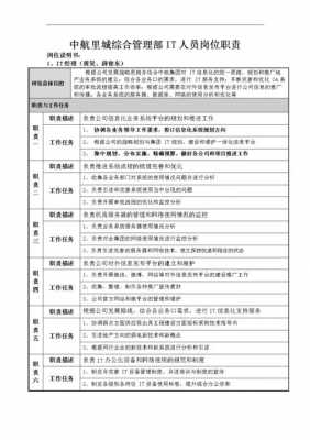 it岗位职责模板,it岗位职责怎么写 -第1张图片-马瑞范文网