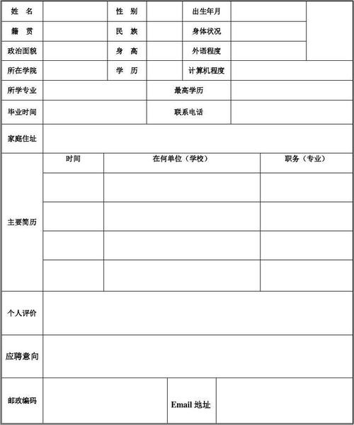 表格简历模板下载word格式_表格版简历-第3张图片-马瑞范文网