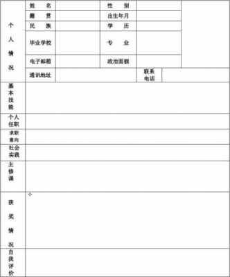 电子版社招简历模板,电子版的应聘简历 -第2张图片-马瑞范文网