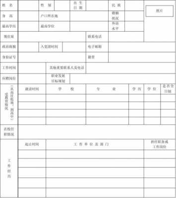 医生应聘表格模板下载-医生应聘表格模板-第3张图片-马瑞范文网