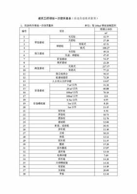 什么叫模板一次使用量_模板的使用次数及价格-第1张图片-马瑞范文网