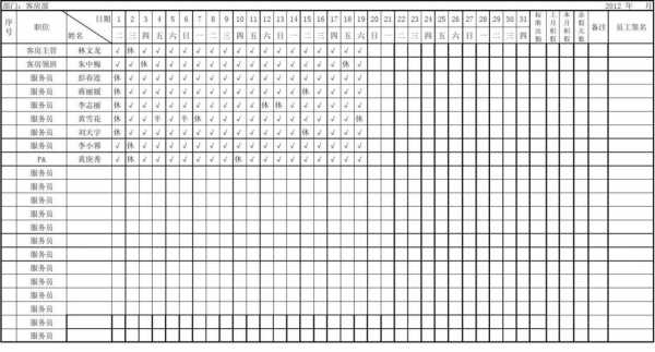 酒店考勤表模板（酒店员工考勤表模板）-第2张图片-马瑞范文网