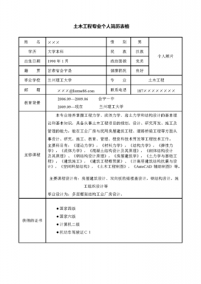 土木工程专业简历模板world（土木工程系简历模板）-第3张图片-马瑞范文网