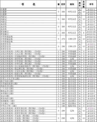 图书编号格式-图书编号模板-第3张图片-马瑞范文网