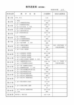 培训班课程进度表模板_培训学校培训进度表怎么写-第3张图片-马瑞范文网