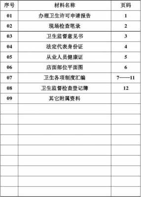 卫生行政许可档案模板,卫生行政许可事项 -第2张图片-马瑞范文网