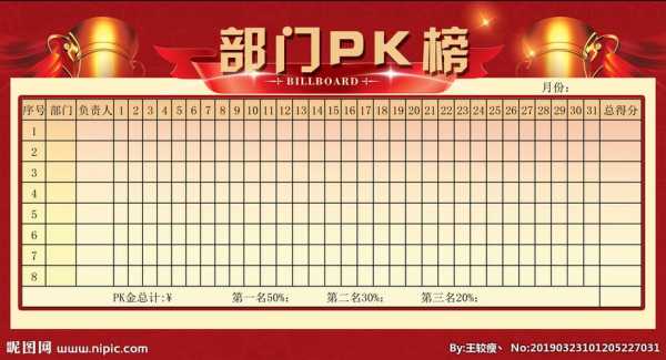 pk比赛奖励模板怎么写-pk比赛奖励模板-第2张图片-马瑞范文网