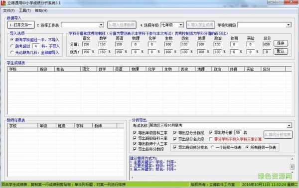 中小学数据导入模板（中小学数据分析案例）-第2张图片-马瑞范文网