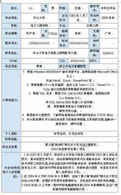 iqc简历表格模板,lqc简历 -第3张图片-马瑞范文网