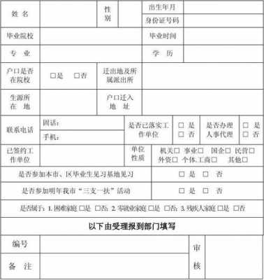 毕业生报到表是干什么的呀-毕业生报到信息模板-第3张图片-马瑞范文网