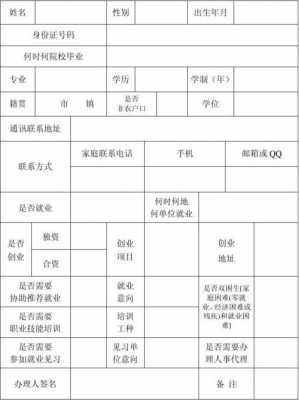 毕业生报到表是干什么的呀-毕业生报到信息模板-第2张图片-马瑞范文网