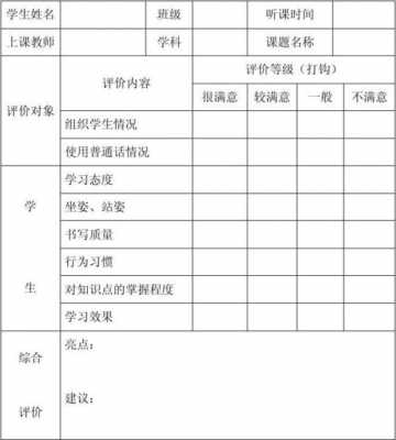 公开课家长意见表模板-第2张图片-马瑞范文网