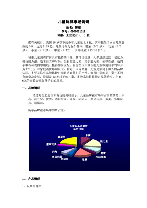  玩具市场调研问卷模板「玩具市场调查问卷」-第1张图片-马瑞范文网