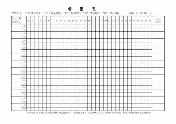 工厂考勤汇总表模板_工厂的考勤表怎么做-第3张图片-马瑞范文网