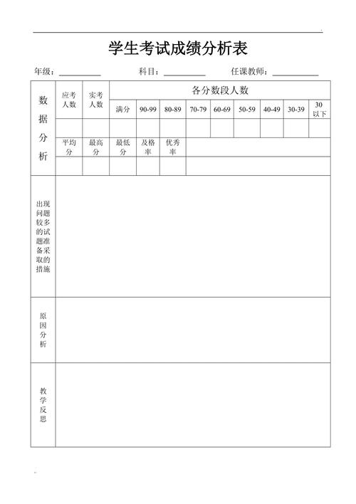 初中成绩分析报告模板-第2张图片-马瑞范文网