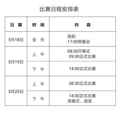 气排球比赛安排表-第1张图片-马瑞范文网