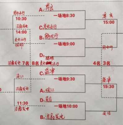 气排球比赛安排表-第3张图片-马瑞范文网