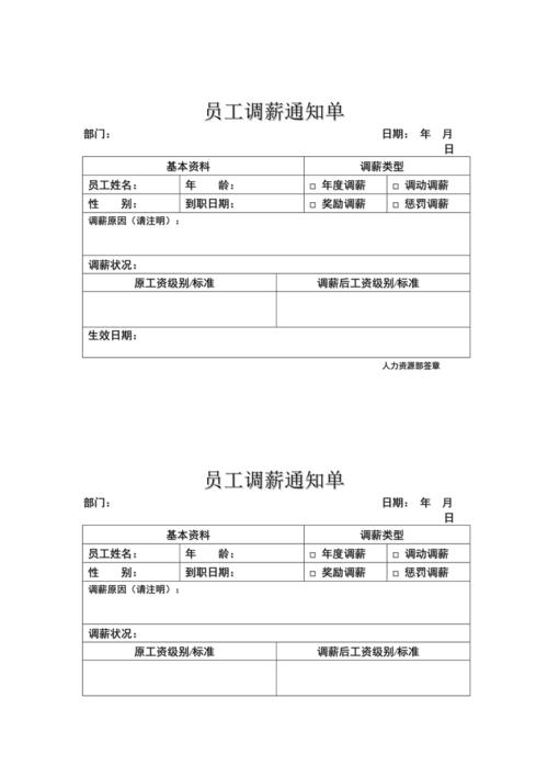 2017离职与调薪调研报告-距离调薪目标通知模板-第1张图片-马瑞范文网