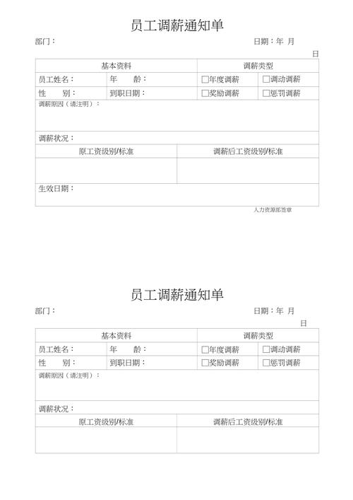 2017离职与调薪调研报告-距离调薪目标通知模板-第3张图片-马瑞范文网