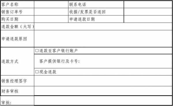  退款代办申请单模板「退款代办申请单模板怎么写」-第3张图片-马瑞范文网