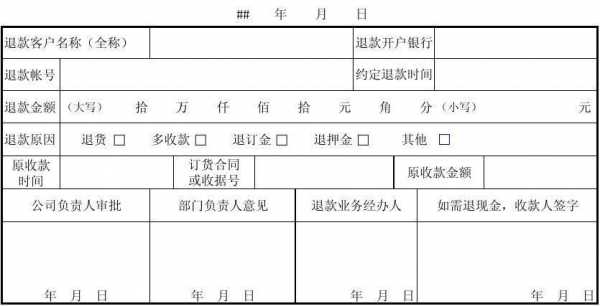  退款代办申请单模板「退款代办申请单模板怎么写」-第2张图片-马瑞范文网