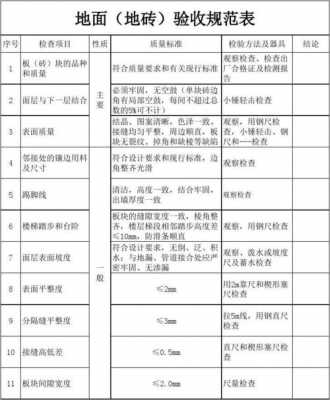 模板平整度防治措施_模板平整度验收规范-第3张图片-马瑞范文网