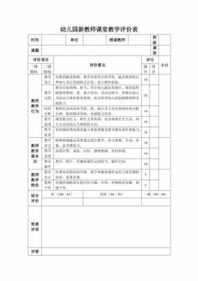 教学评价量表模板_教学评价标准表格-第1张图片-马瑞范文网