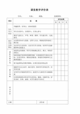 教学评价量表模板_教学评价标准表格-第3张图片-马瑞范文网