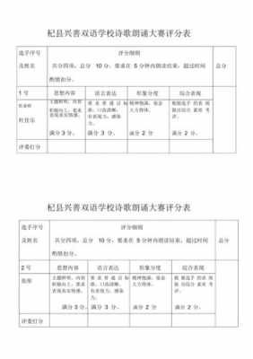 朗诵比赛打分模板评委（朗诵比赛评分汇总表）-第1张图片-马瑞范文网