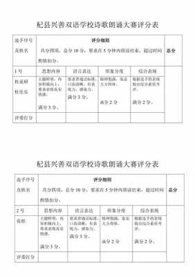 朗诵比赛打分模板评委（朗诵比赛评分汇总表）-第3张图片-马瑞范文网