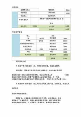 个人理财规划具体内容 个人理财规划划模板-第3张图片-马瑞范文网