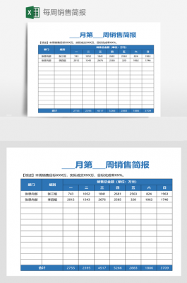 销售简报模板-第1张图片-马瑞范文网