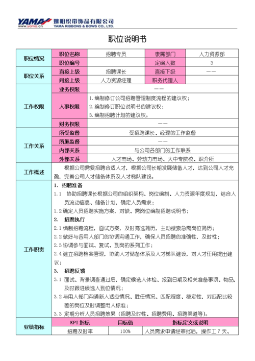 发布人事专员招聘模板的简单介绍-第1张图片-马瑞范文网