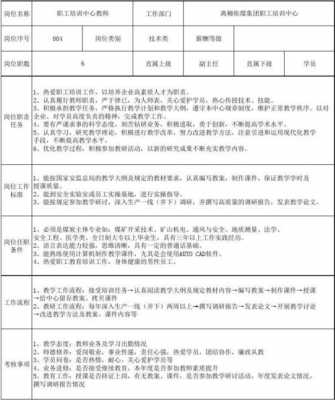  班主任说明模板「班主任岗位说明书表格」-第3张图片-马瑞范文网