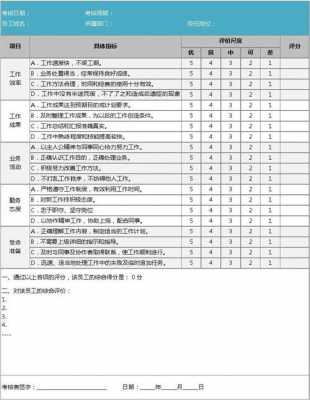 员工考评表怎么写啊 员工考评表模板-第2张图片-马瑞范文网