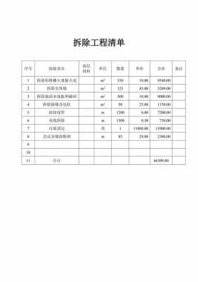 主体模板拆除人工单价-第1张图片-马瑞范文网