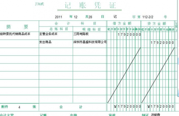 记账凭证的填制内容及步骤 记账凭证的填制模板-第2张图片-马瑞范文网