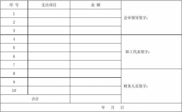  公文会审单模板「会审文件」-第1张图片-马瑞范文网