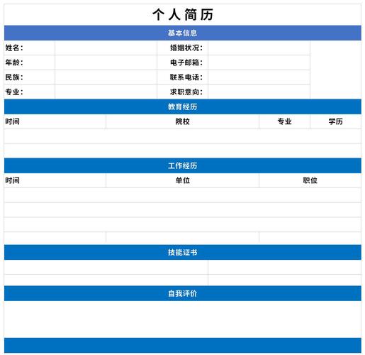 电脑个人简历模板制作-第1张图片-马瑞范文网