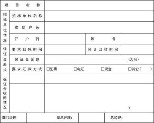 投标保证金申请模板_投标保证金的申请格式-第3张图片-马瑞范文网