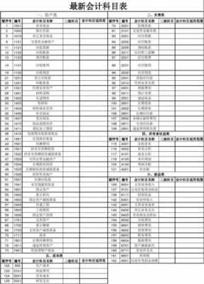 打印机耗材合同模板（打印机耗材计入什么会计科目）-第1张图片-马瑞范文网