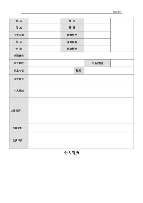 电子版简历制作模板图片-第2张图片-马瑞范文网