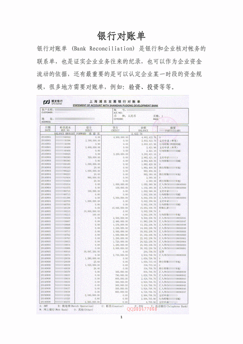 交通银行对账模板怎么设置-交通银行对账模板-第3张图片-马瑞范文网