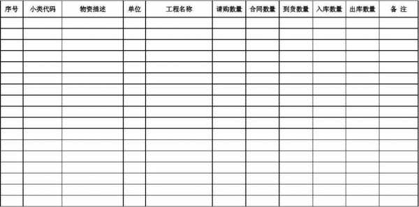 收发工作台账模板（收发台账登记模板）-第3张图片-马瑞范文网