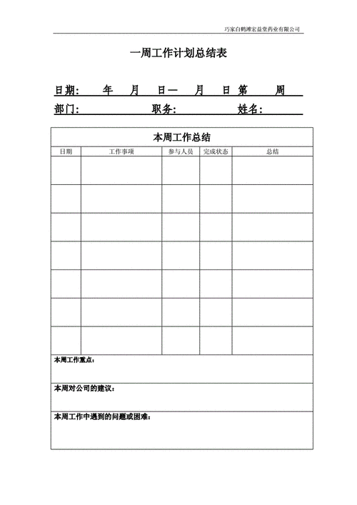 周工作报告模板下载（周工作总结报告模板）-第1张图片-马瑞范文网