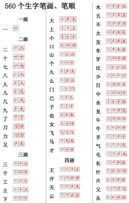 生字笔画视频教程-生字笔画模板-第2张图片-马瑞范文网