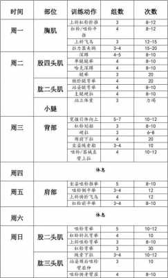 锻炼计划word模板_锻炼计划怎么写?-第1张图片-马瑞范文网