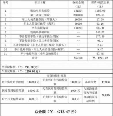 车险缴款单模板图片-车险缴款单模板-第1张图片-马瑞范文网