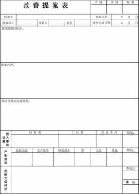 改善提案模板,改善提案样版 -第1张图片-马瑞范文网